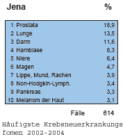 krebs2.gif