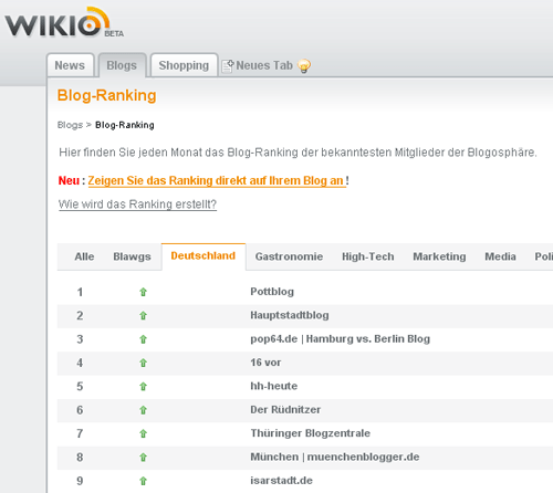 ranking.gif